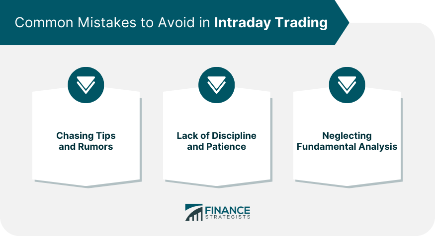 Common-Mistakes-to-Avoid-in-Intraday-Trading