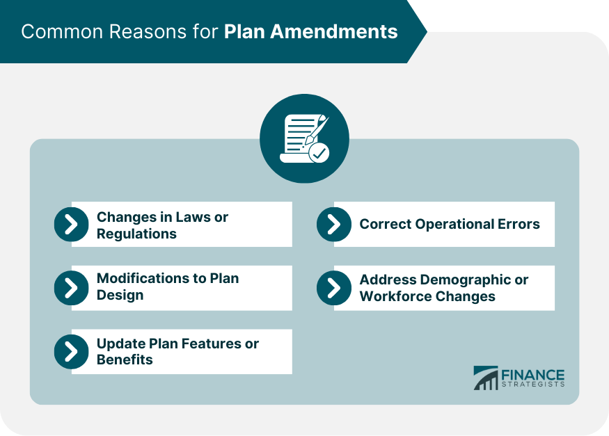 Common Reasons for Plan Amendments