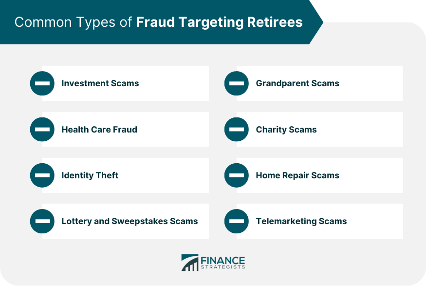 Common Types of Fraud Targeting Retirees