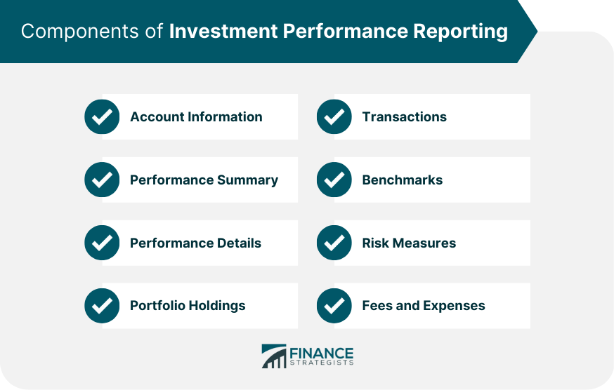 Components of Investment Performance Reporting