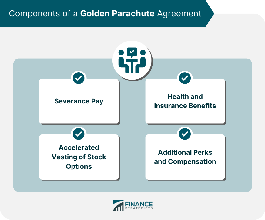 Components of a Golden Parachute Agreement
