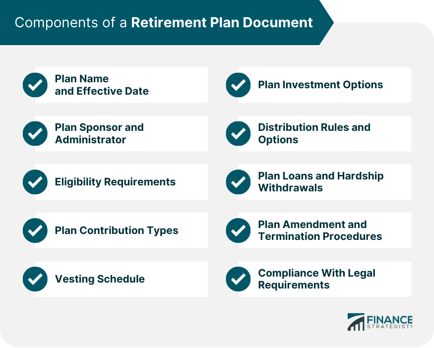 Components-of-a-Retirement-Plan-Document.