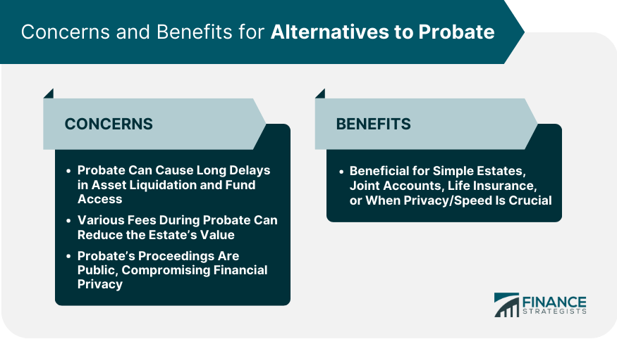 Concerns and Benefits for Alternatives to Probate