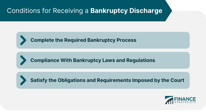 Conditions for Receiving a Bankruptcy Discharge
