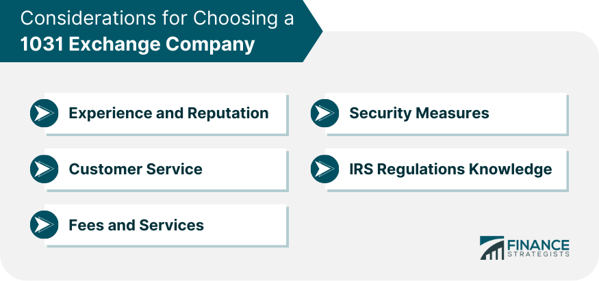 Considerations for Choosing a 1031 Exchange Company