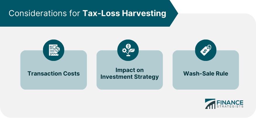 Considerations for Tax-Loss Harvesting
