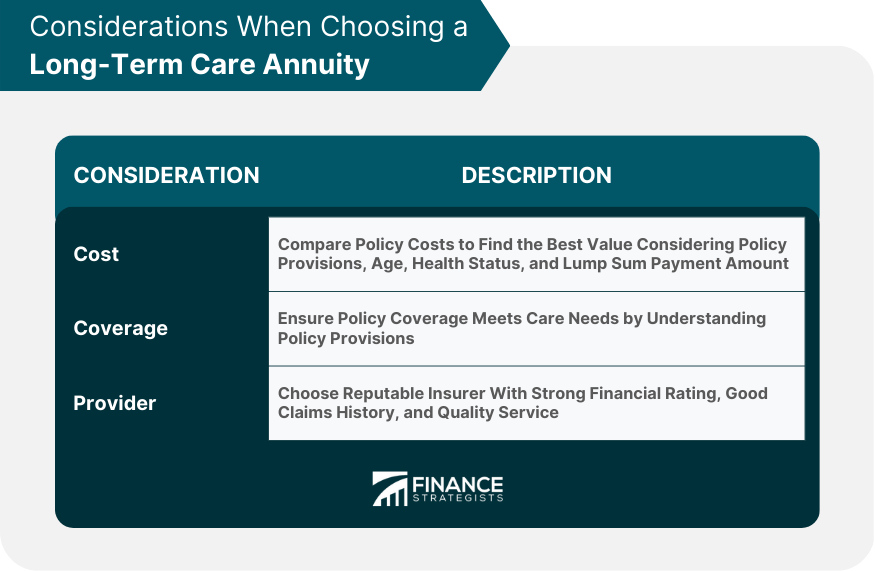 Considerations When Choosing a Long-Term Care Annuity