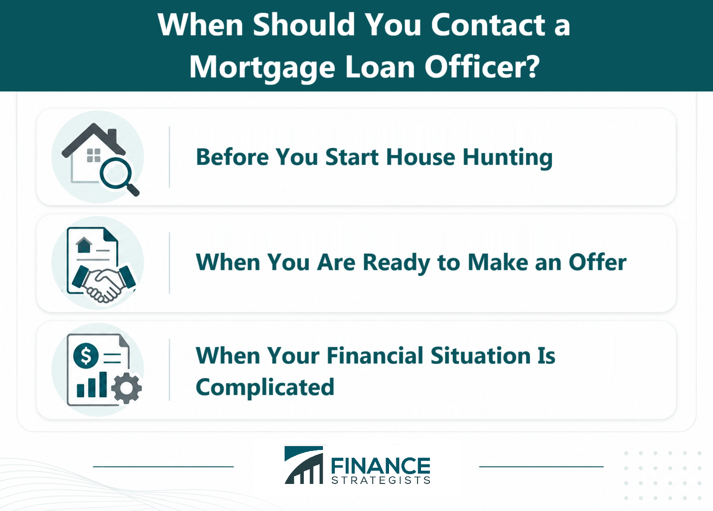 When Should You Contact a Mortgage Loan Officer?