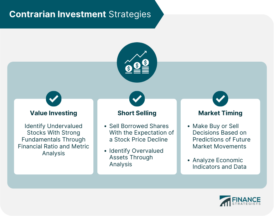 Contrarian Investment Strategies