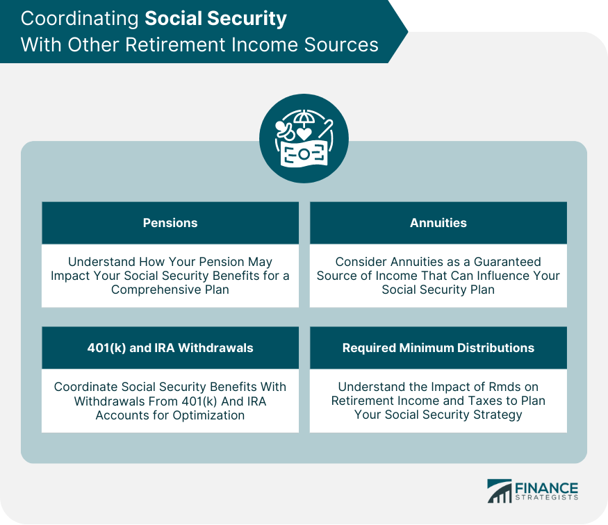 Coordinating-Social-Security-With-Other-Retirement-Income-Sources