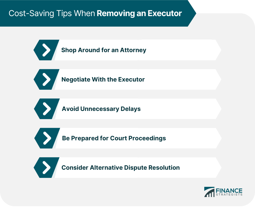 Cost-Saving Tips When Removing an Executor.