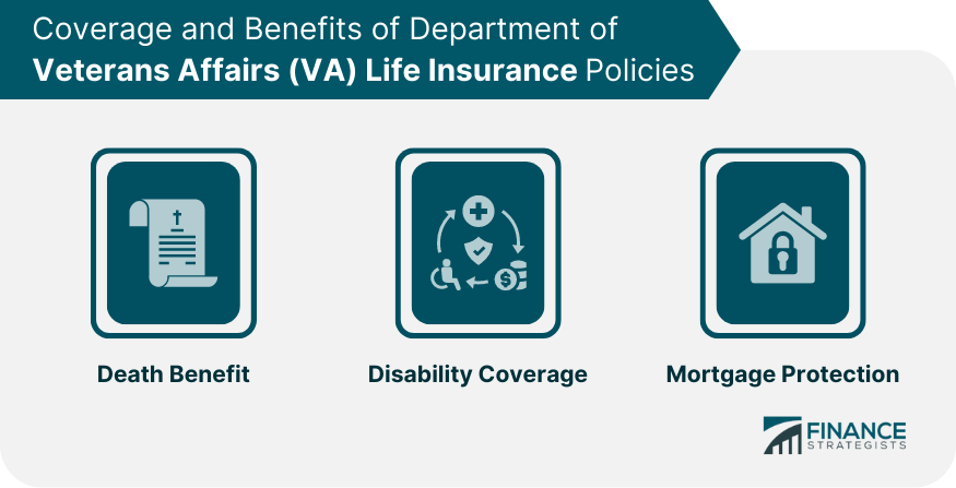 Coverage and Benefits of Department of Veterans Affairs (VA) Life Insurance Policies