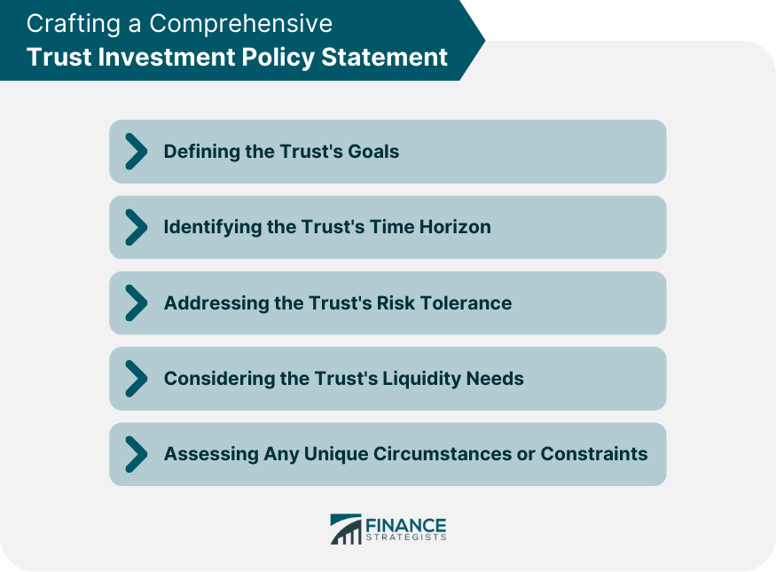 Crafting-a-Comprehensive-Trust-Investment-Policy-Statement