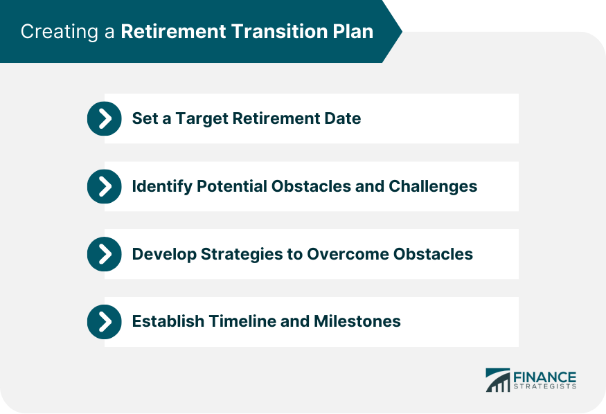 Creating-a-Retirement-Transition-Plan