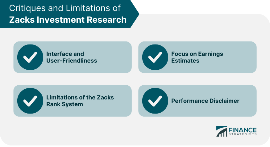 Critiques and Limitations of Zacks Investment Research