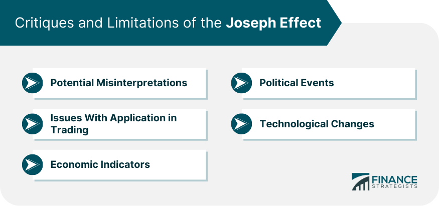 Critiques and Limitations of the Joseph Effect