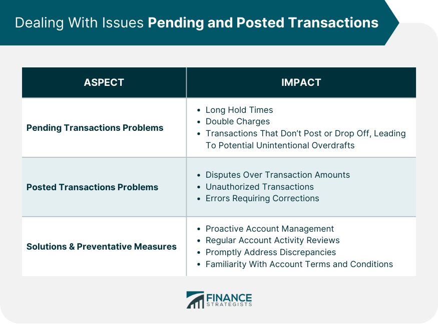 Dealing With Issues Pending and Posted Transactions