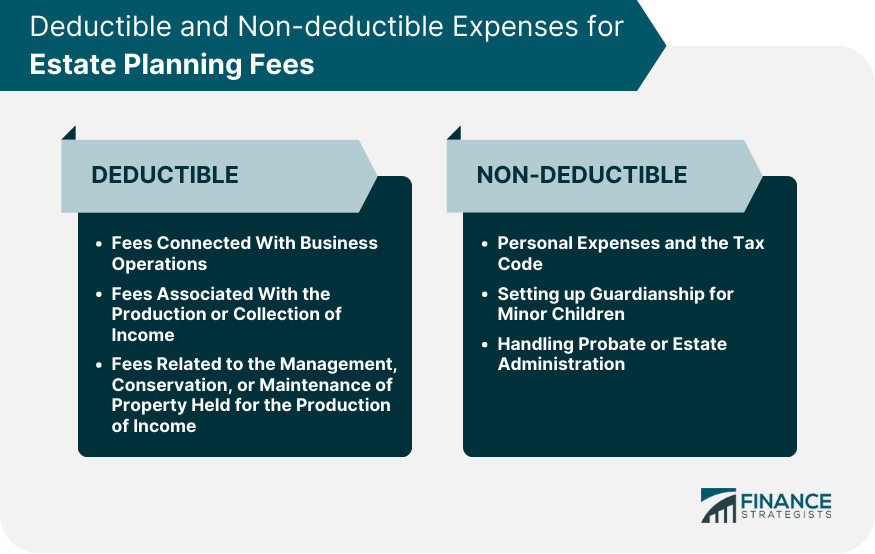 Deductible and Non-deductible Expenses for Estate Planning Fees