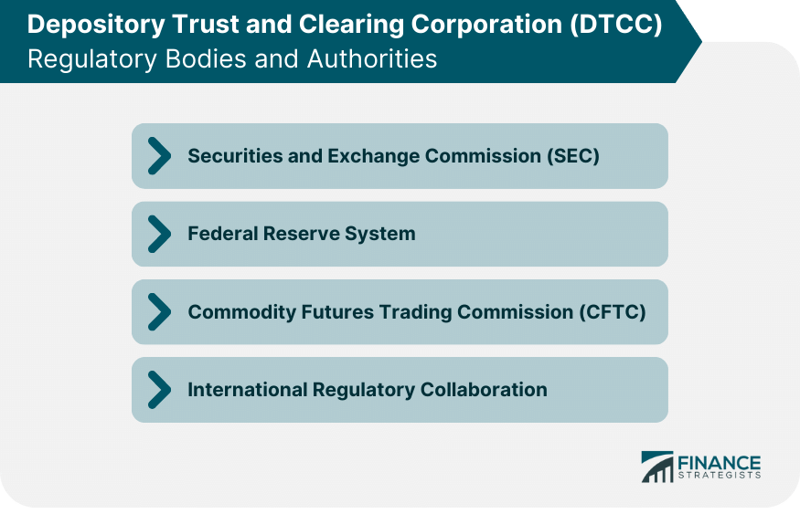 Depository Trust and Clearing Corporation (DTCC) Regulatory Bodies and Authorities