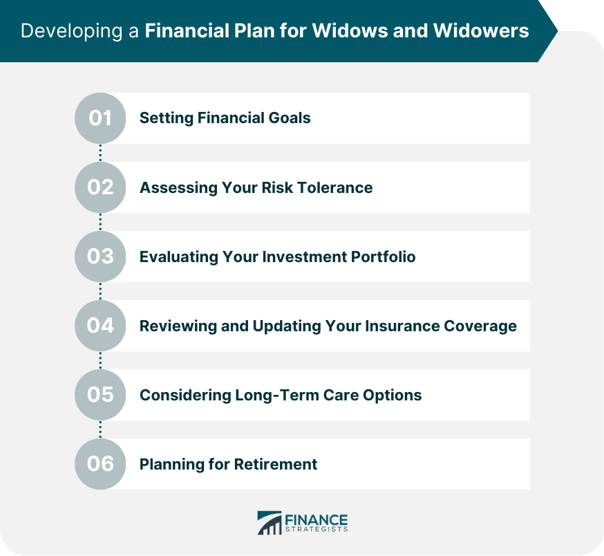 Developing a Financial Plan for Widows and Widowers