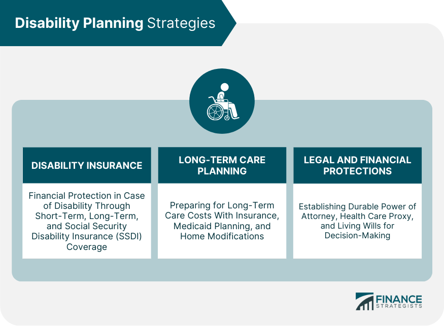 Disability-Planning-Strategies