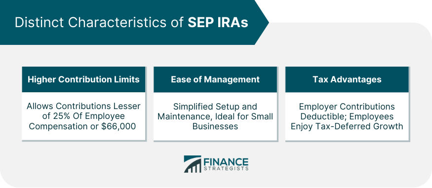 Distinct Characteristics of SEP IRAs