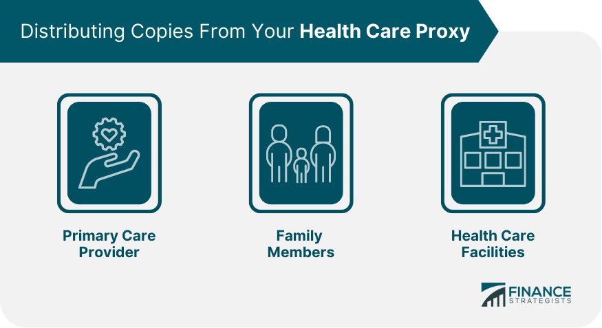 Distributing Copies From Your Health Care Proxy
