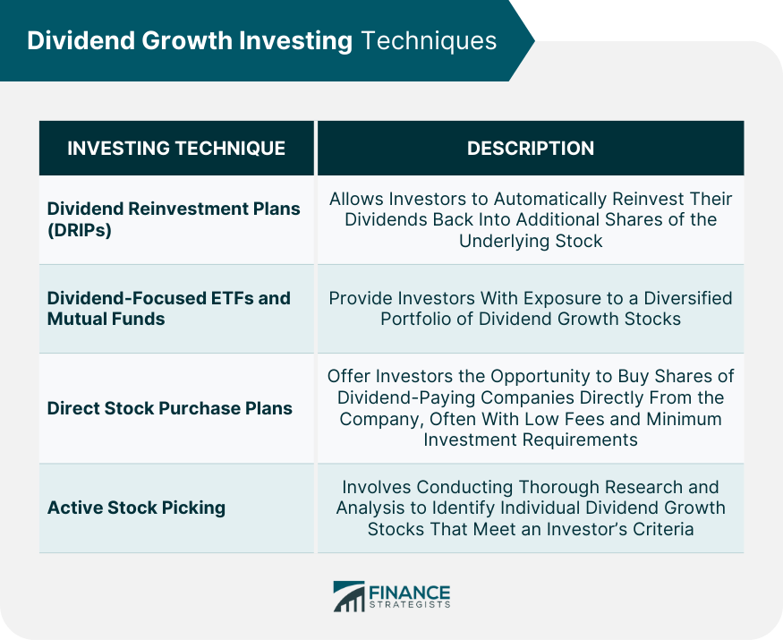Dividend Growth Investing Techniques