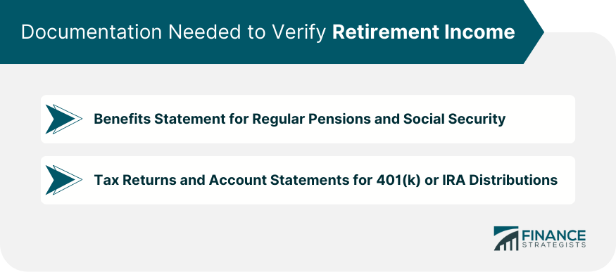 Documentation Needed to Verify Retirement Income