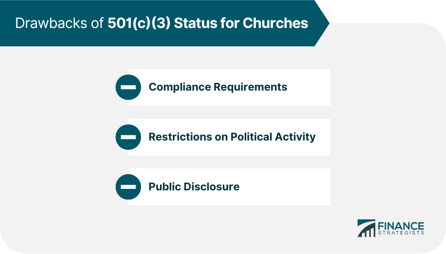 Drawbacks of 501(c)(3) Status for Churches
