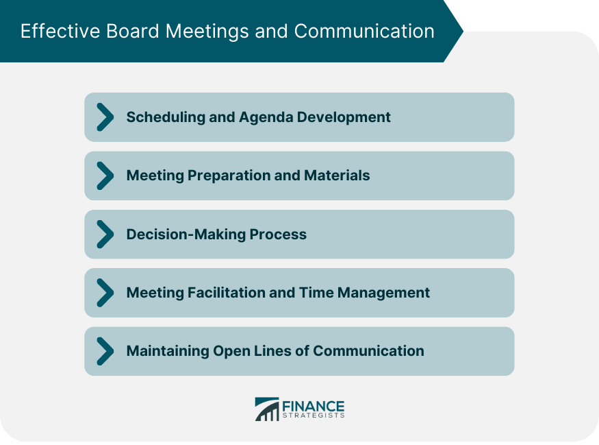 Effective-Board-Meetings-and-Communication