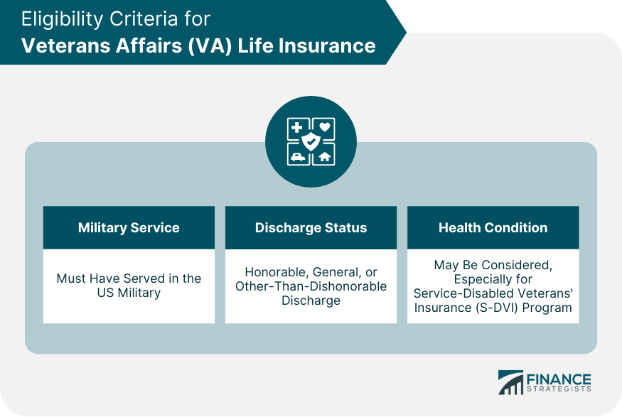 Eligibility Criteria for VA Life Insurance