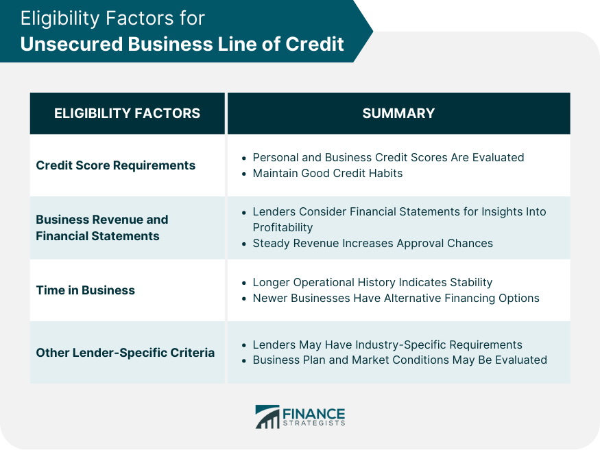 Eligibility Factors for Unsecured Business Line of Credit