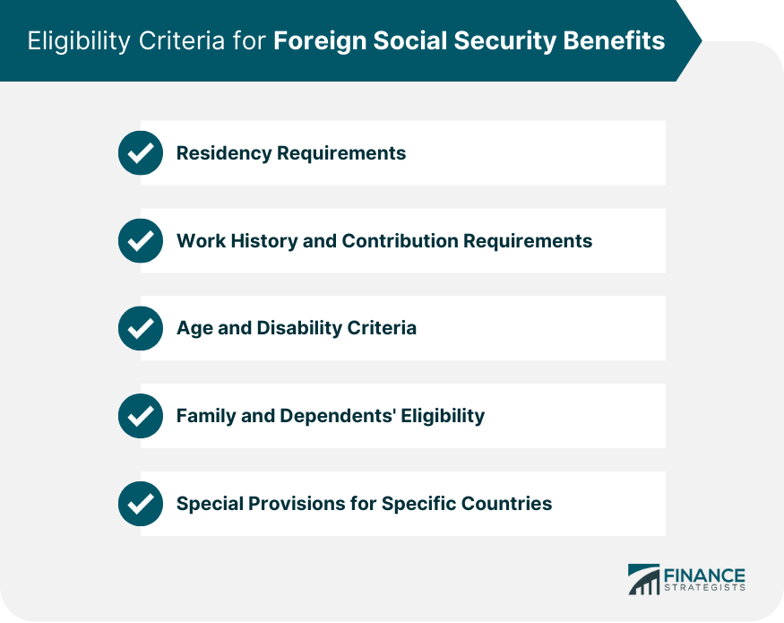 Eligibility Criteria for Foreign Social Security Benefits