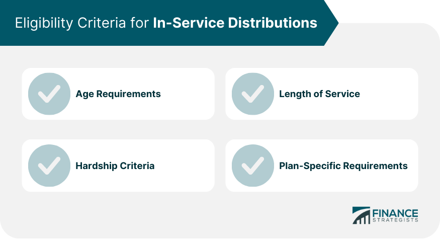 Eligibility Criteria for In-Service Distributions