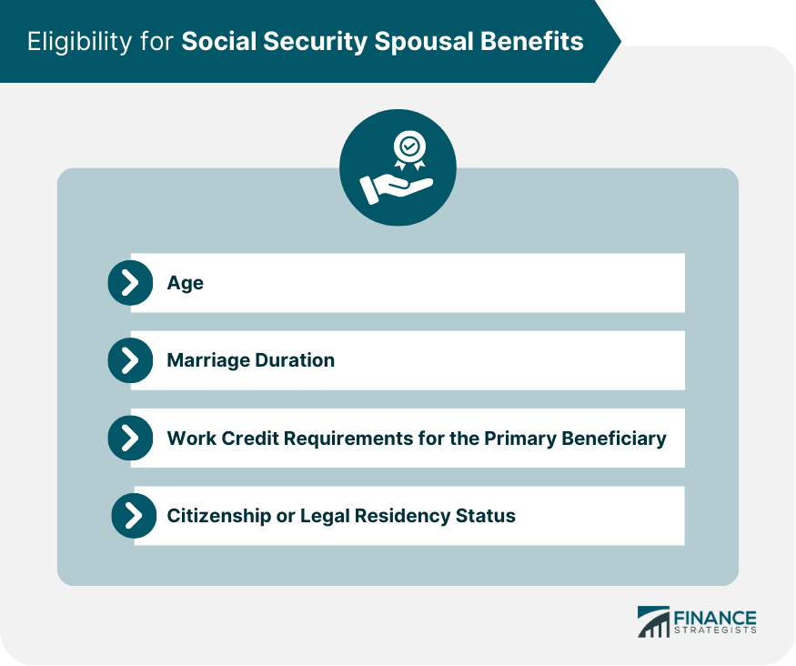 Eligibility for Social Security Spousal Benefits