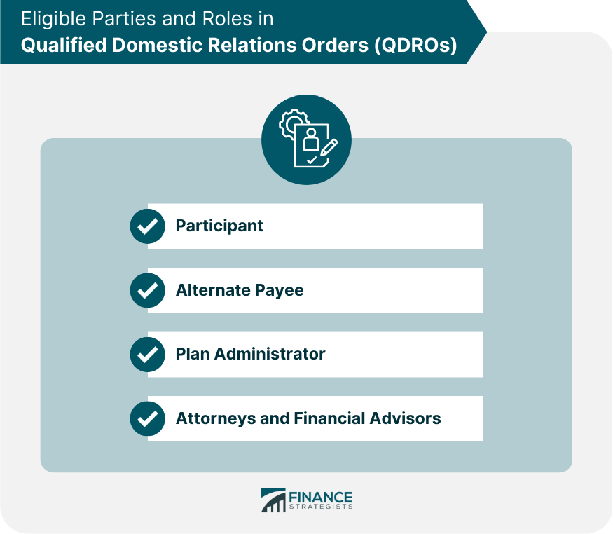 Eligible Parties and Roles in Qualified Domestic Relations Orders (QDROs)