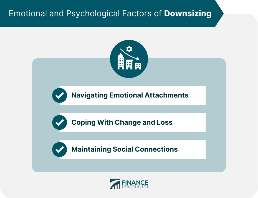 Emotional and Psychological Factors of Downsizing