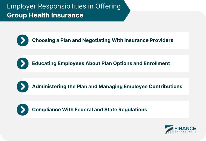 Employer-Responsibilities-in-Offering-Group-Health-Insurance