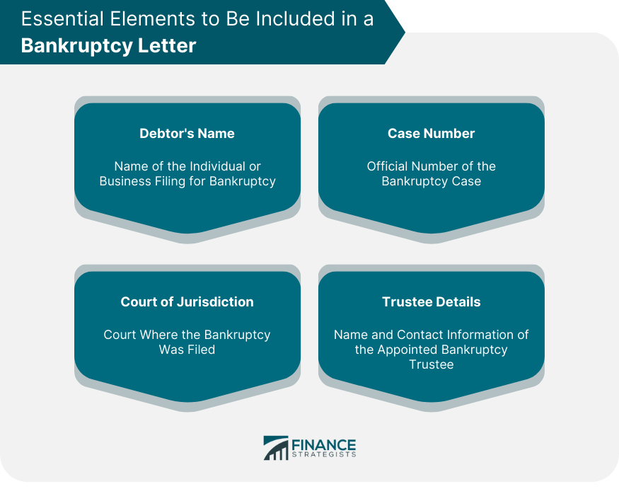 Essential Elements to Be Included in a Bankruptcy Letter
