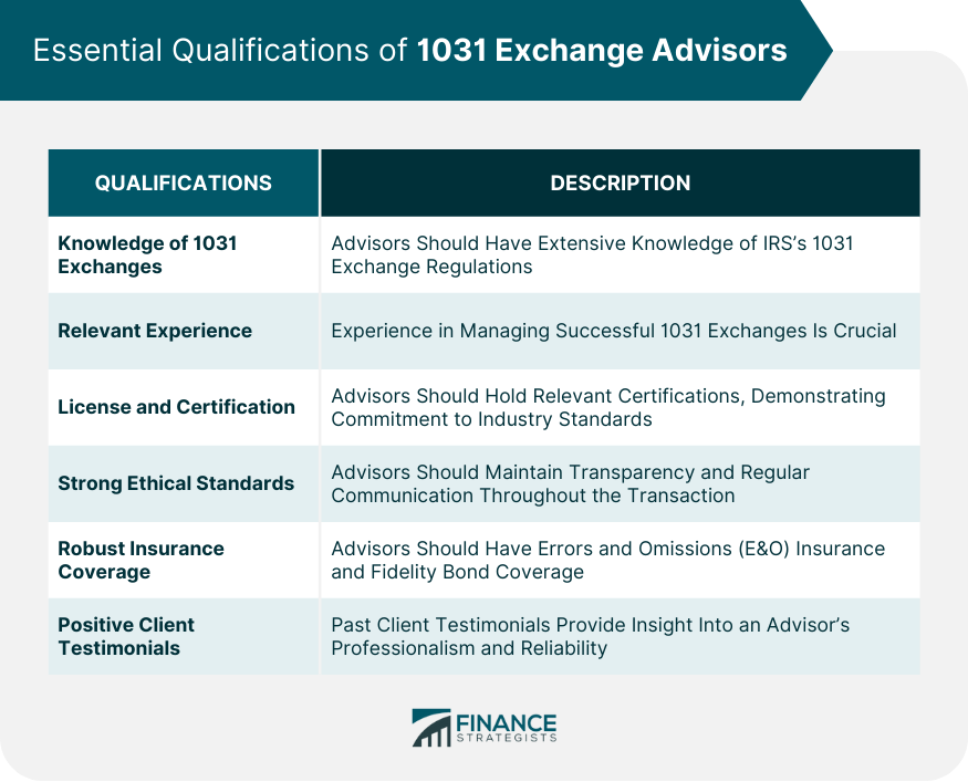Essential Qualifications of 1031 Exchange Advisors