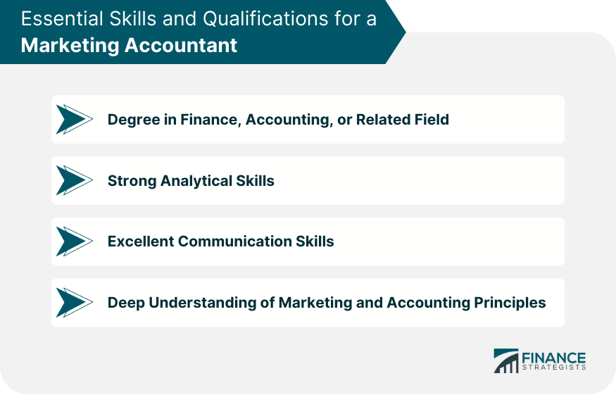 Essential Skills and Qualifications for a Marketing Accountant
