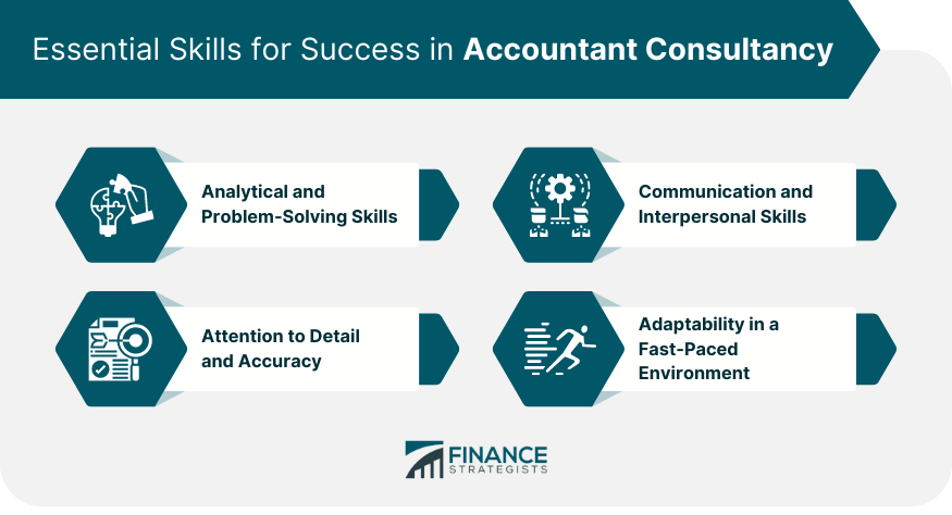 Essential Skills for Success in Accountant Consultancy