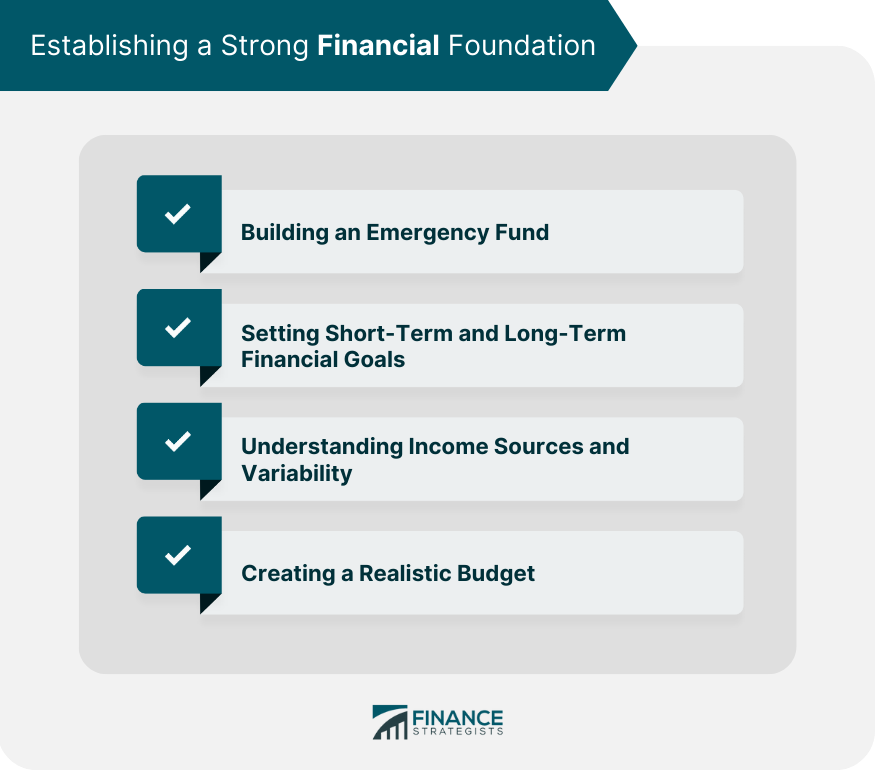 Establishing a Strong Financial Foundation
