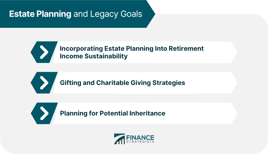 Estate Planning and Legacy Goals
