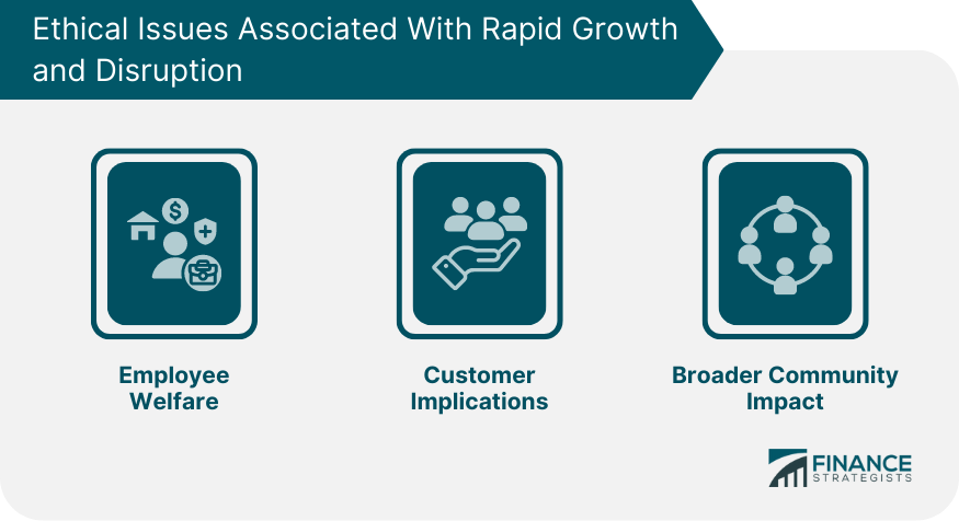 Ethical Issues Associated With Rapid Growth and Disruption
