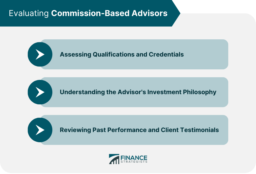 Evaluating Commission-Based Advisors