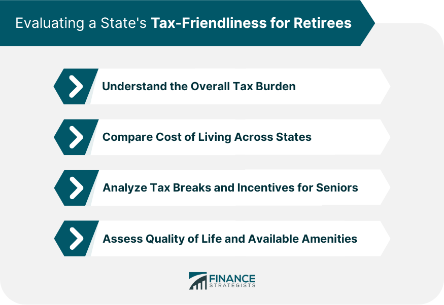 Evaluating-a-State's-Tax-Friendliness-for-Retirees