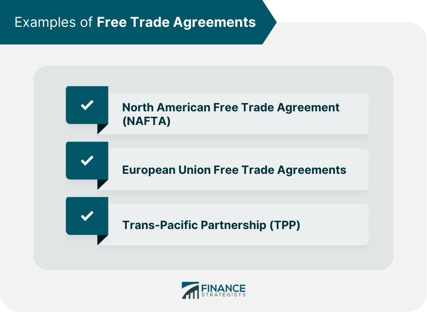 Examples of Free Trade Agreements