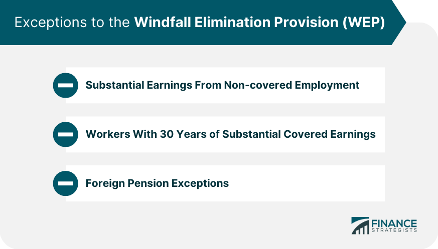 Exceptions to the Windfall Elimination Provision (WEP)